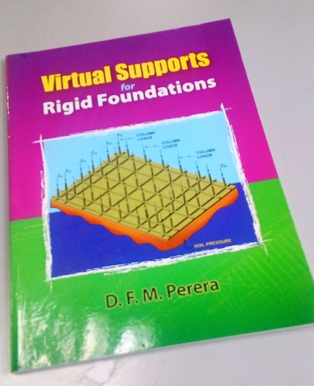 Virtual Supports for Rigid Foundations